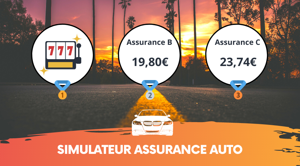 Des Assurances Auto à partir de 12€ par mois ? Possible grâce à ce simulateur qui compare plus de 50 assureurs auto | Tarifs en 2 min.